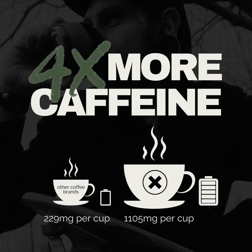 Black Insomnia Ground Coffee – World's Strongest Dark Roast, 1 lb