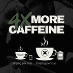 Black Insomnia Ground Coffee – World's Strongest Dark Roast, 1 lb