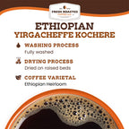 Fresh Roasted Coffee Ethiopian Yirgacheffe Coffee – Medium Roast Drip Ground, 32 oz (2 lb)
