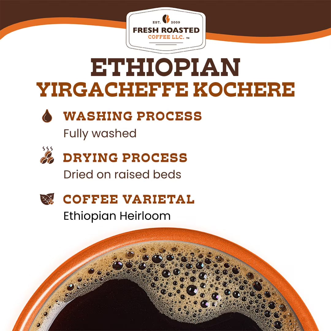 Fresh Roasted Coffee Ethiopian Yirgacheffe Coffee – Medium Roast Drip Ground, 32 oz (2 lb)