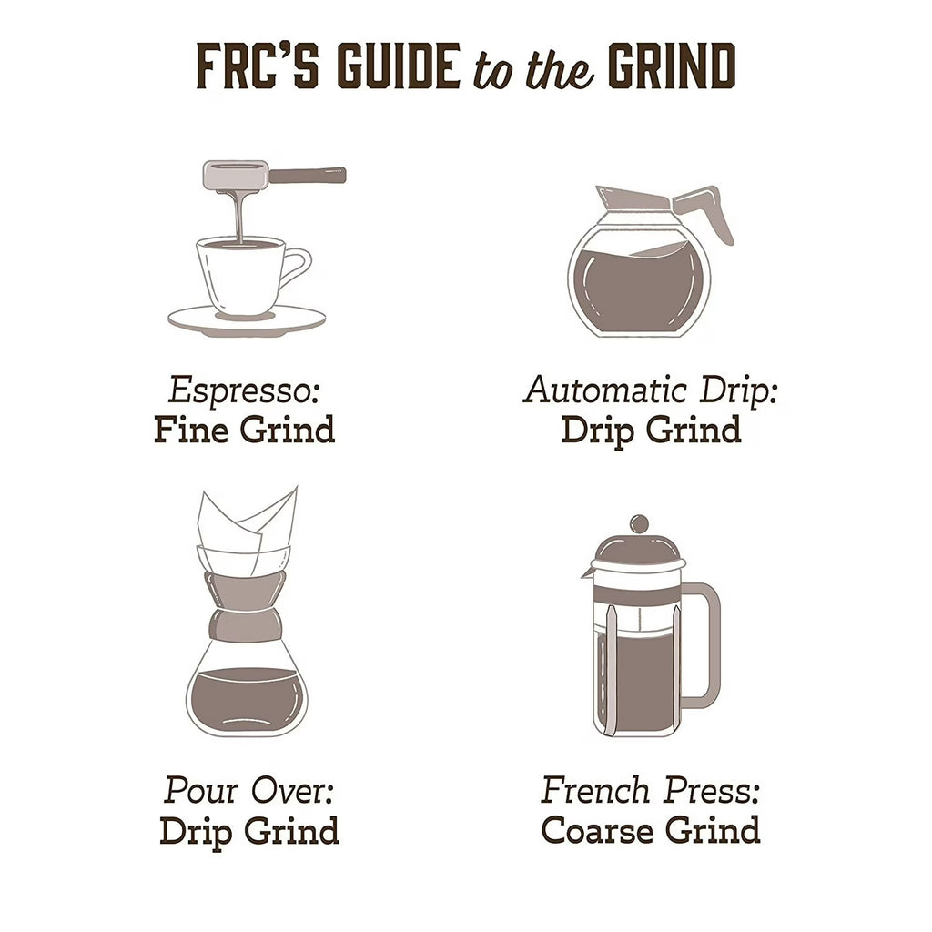 Fresh Roasted Coffee Ethiopian Yirgacheffe Coffee – Medium Roast Drip Ground, 32 oz (2 lb)