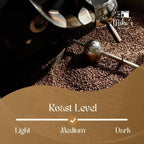 Mikos Java House Guatemalan Antigua Coffee – 100% Arabica Single Origin, Medium Roast Ground, 12 oz